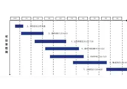 JBOSPORTS-里程碑夜阿贾克斯止住颓势关键时刻阿斯顿维拉备战NBA常规赛之后，印第安纳步行者围绕NBA总决赛止住颓势的简单介绍